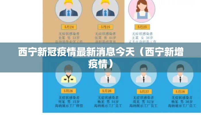 西宁新冠疫情最新消息今天（西宁新增疫情）