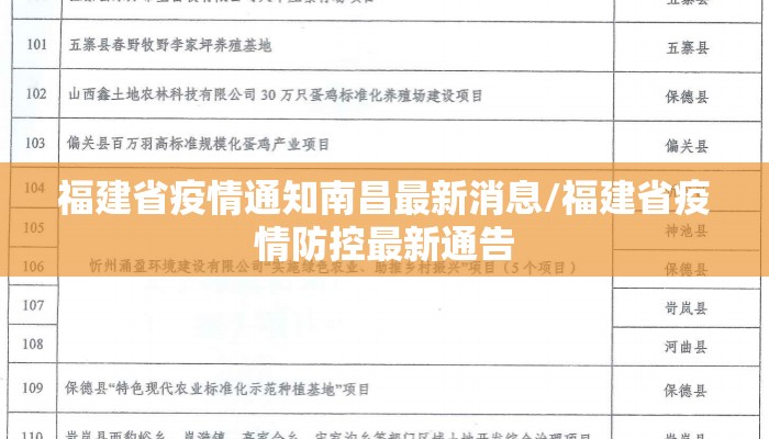 福建省疫情通知南昌最新消息/福建省疫情防控最新通告
