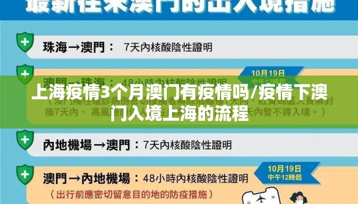 上海疫情3个月澳门有疫情吗/疫情下澳门入境上海的流程