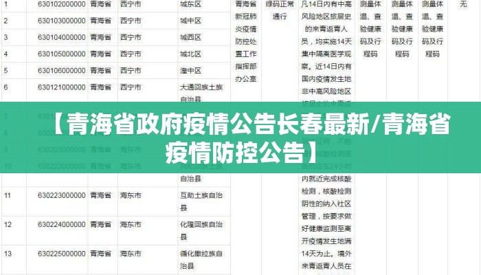 【青海省政府疫情公告长春最新/青海省疫情防控公告】