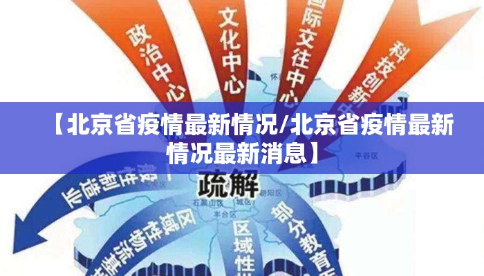 【北京省疫情最新情况/北京省疫情最新情况最新消息】