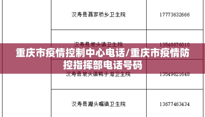 重庆市疫情控制中心电话/重庆市疫情防控指挥部电话号码