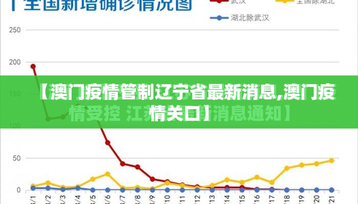 【澳门疫情管制辽宁省最新消息,澳门疫情关口】