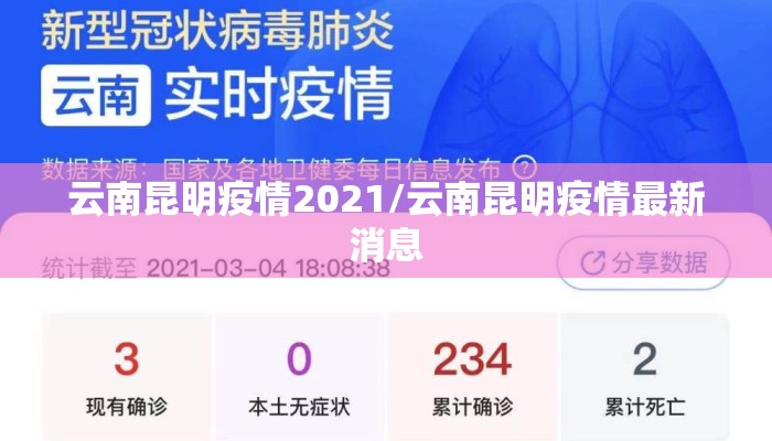 云南昆明疫情2021/云南昆明疫情最新消息 云南昆明疫情2021/云南昆明疫情最新消息