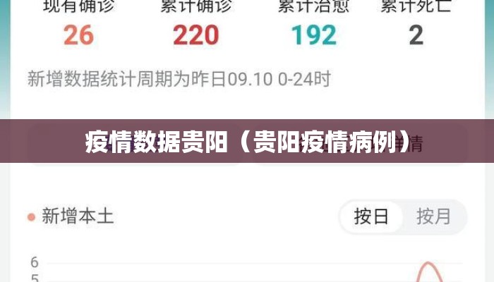 疫情数据贵阳（贵阳疫情病例）