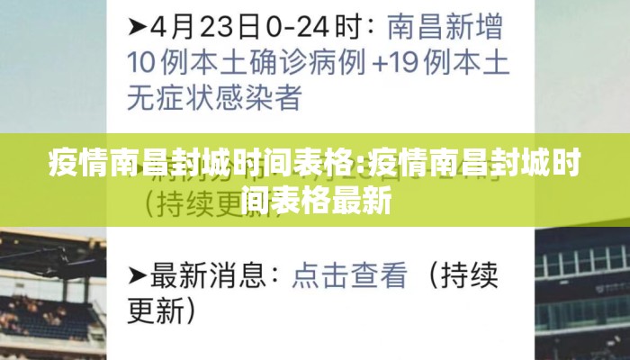 疫情南昌封城时间表格:疫情南昌封城时间表格最新 疫情南昌封城时间表格:疫情南昌封城时间表格最新