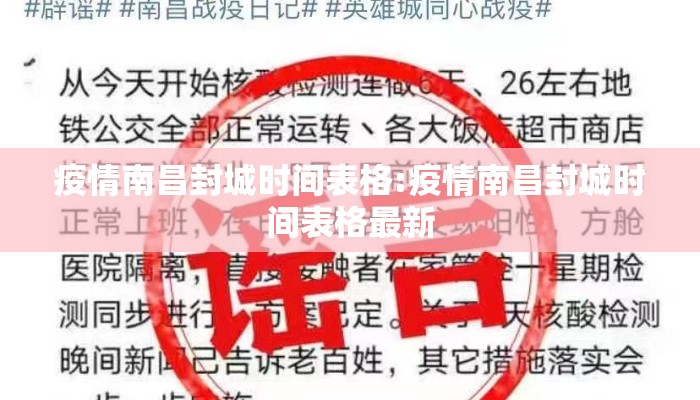 疫情南昌封城时间表格:疫情南昌封城时间表格最新 疫情南昌封城时间表格:疫情南昌封城时间表格最新