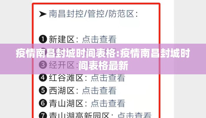 疫情南昌封城时间表格:疫情南昌封城时间表格最新 疫情南昌封城时间表格:疫情南昌封城时间表格最新