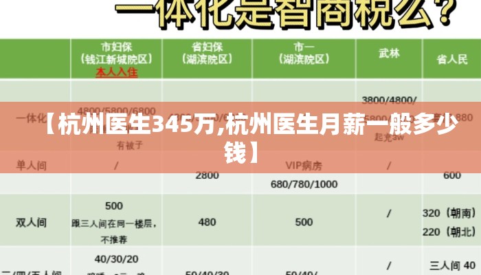 【杭州医生345万,杭州医生月薪一般多少钱】 【杭州医生345万,杭州医生月薪一般多少钱】