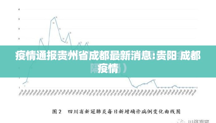 疫情通报贵州省成都最新消息:贵阳 成都疫情