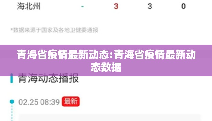青海省疫情最新动态:青海省疫情最新动态数据