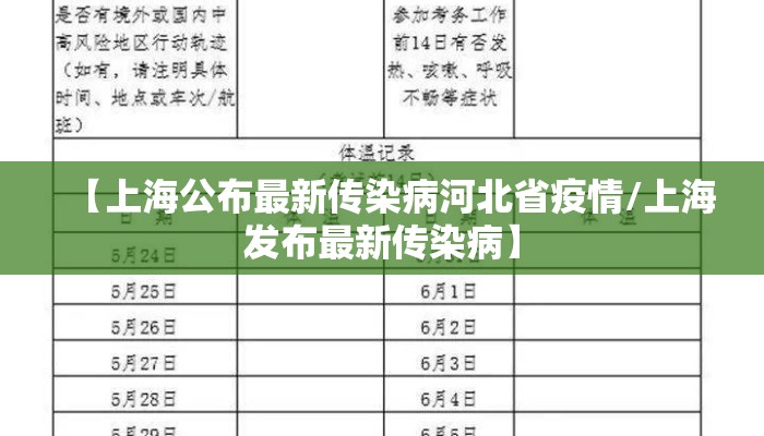 【上海公布最新传染病河北省疫情/上海发布最新传染病】