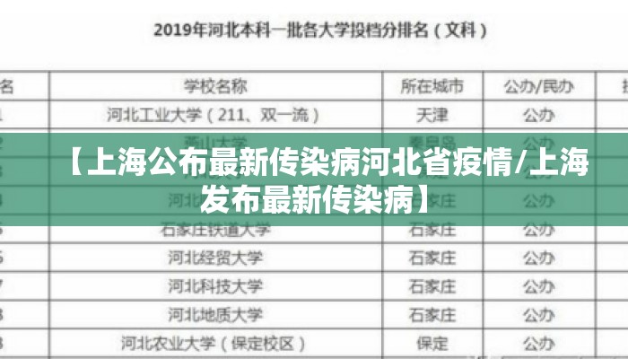 【上海公布最新传染病河北省疫情/上海发布最新传染病】
