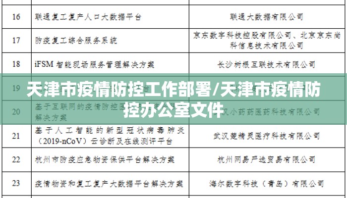 天津市疫情防控工作部署/天津市疫情防控办公室文件