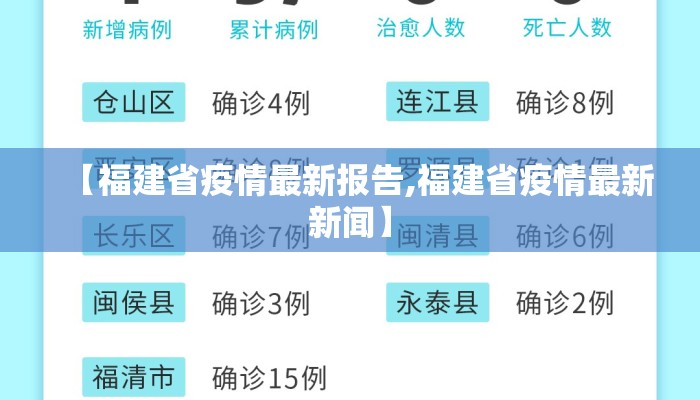 【福建省疫情最新报告,福建省疫情最新新闻】