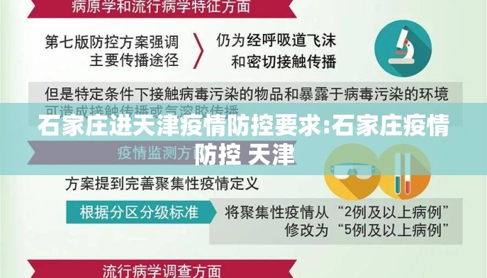 石家庄进天津疫情防控要求:石家庄疫情防控 天津