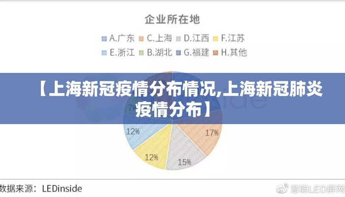 【上海新冠疫情分布情况,上海新冠肺炎疫情分布】