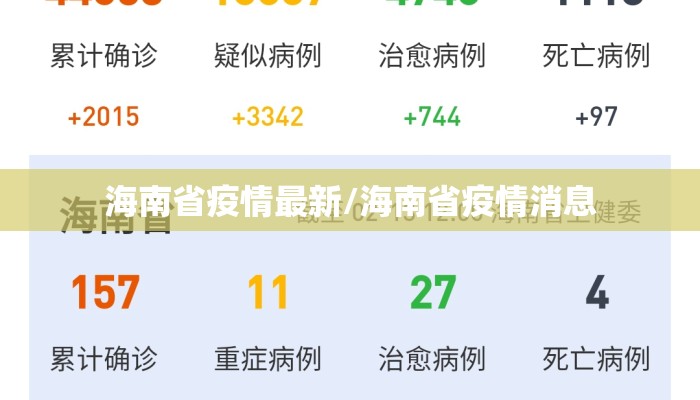 海南省疫情最新/海南省疫情消息