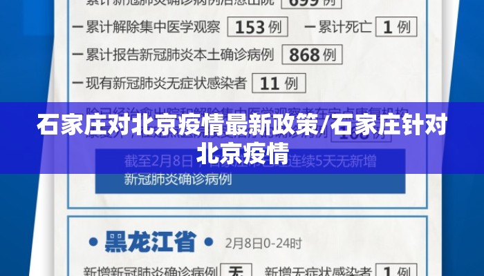石家庄对北京疫情最新政策/石家庄针对北京疫情