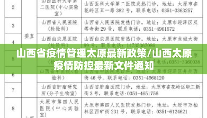 山西省疫情管理太原最新政策/山西太原疫情防控最新文件通知
