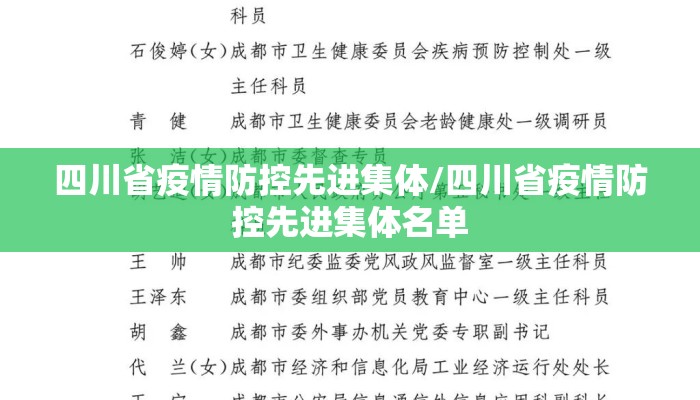 四川省疫情防控先进集体/四川省疫情防控先进集体名单