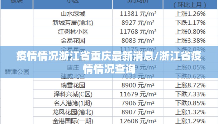 疫情情况浙江省重庆最新消息/浙江省疫情情况查询