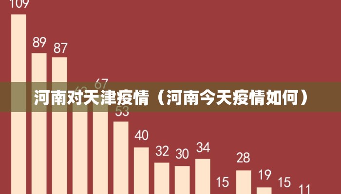 河南对天津疫情（河南今天疫情如何）