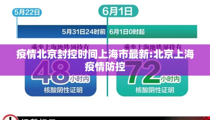 疫情北京封控时间上海市最新:北京上海疫情防控