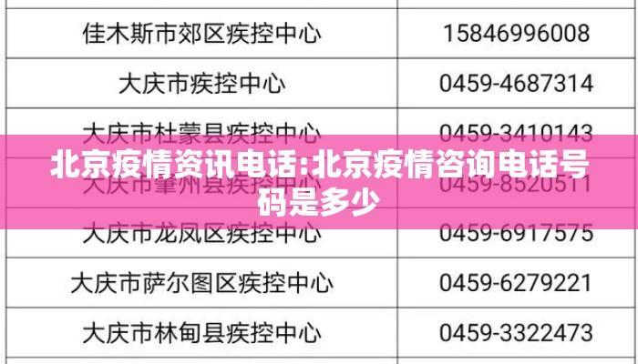 北京疫情资讯电话:北京疫情咨询电话号码是多少