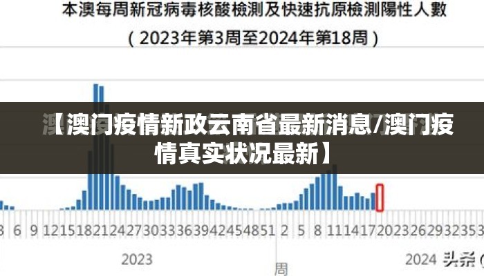 【澳门疫情新政云南省最新消息/澳门疫情真实状况最新】