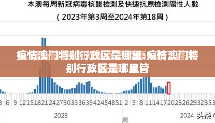 疫情澳门特别行政区是哪里:疫情澳门特别行政区是哪里管