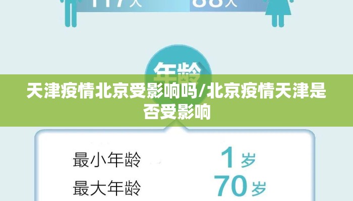 天津疫情北京受影响吗/北京疫情天津是否受影响