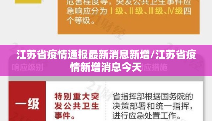 江苏省疫情通报最新消息新增/江苏省疫情新增消息今天