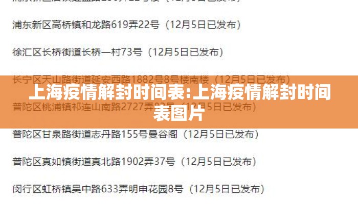 上海疫情解封时间表:上海疫情解封时间表图片