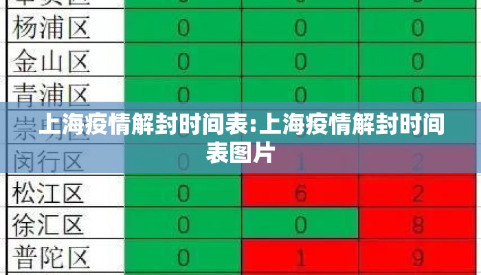 上海疫情解封时间表:上海疫情解封时间表图片
