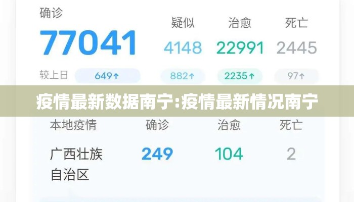 疫情最新数据南宁:疫情最新情况南宁