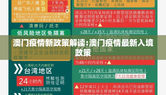 澳门疫情新政策解读:澳门疫情最新入境政策