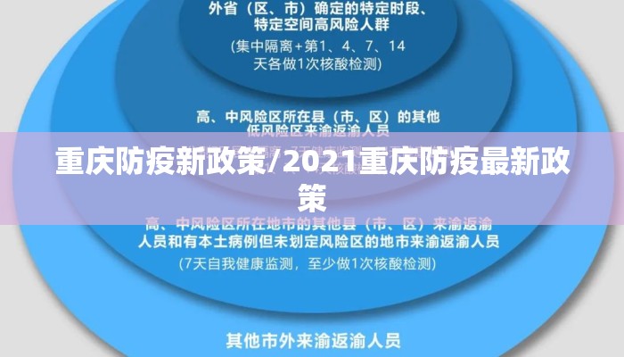 重庆防疫新政策/2021重庆防疫最新政策