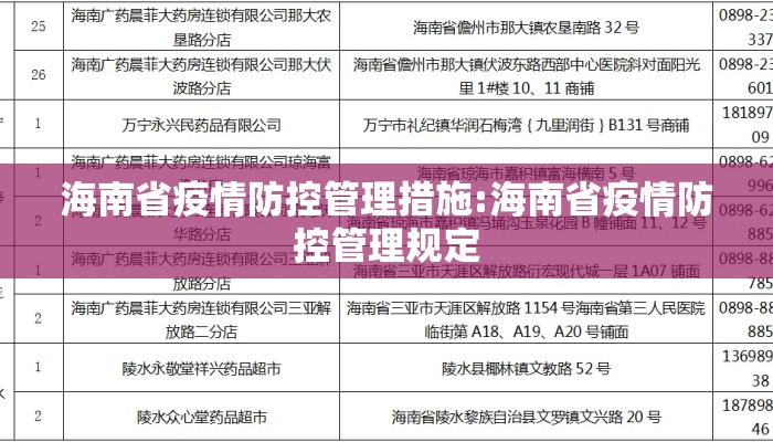 海南省疫情防控管理措施:海南省疫情防控管理规定
