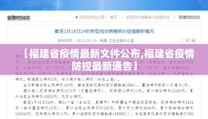 【福建省疫情最新文件公布,福建省疫情防控最新通告】