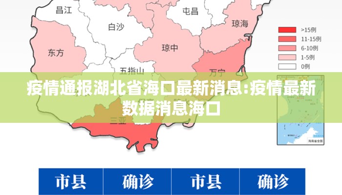 疫情通报湖北省海口最新消息:疫情最新数据消息海口