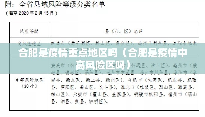 合肥是疫情重点地区吗（合肥是疫情中高风险区吗）