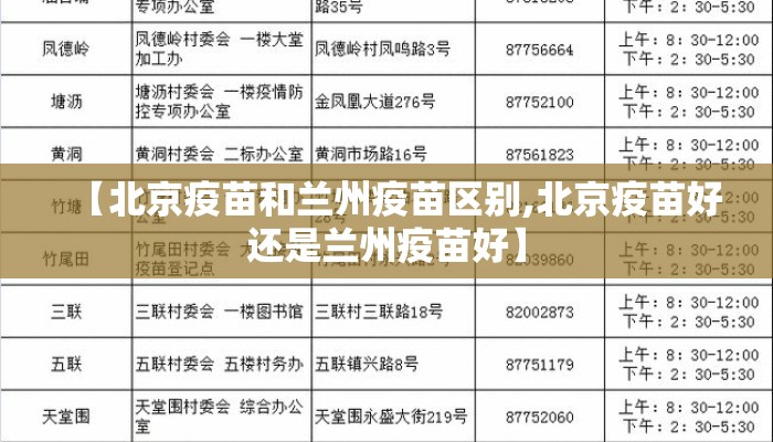 【北京疫苗和兰州疫苗区别,北京疫苗好还是兰州疫苗好】