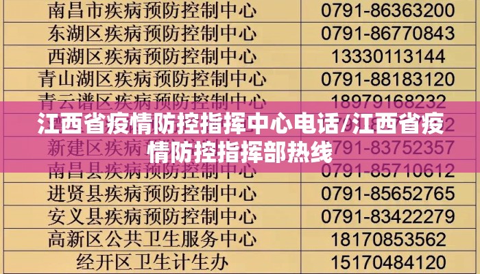 江西省疫情防控指挥中心电话/江西省疫情防控指挥部热线