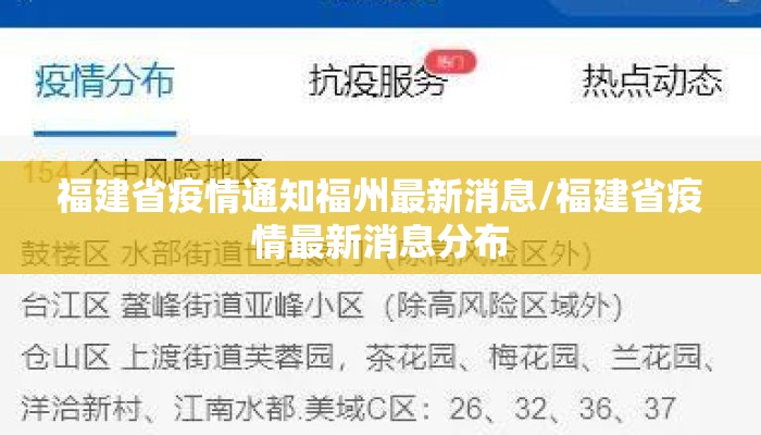 福建省疫情通知福州最新消息/福建省疫情最新消息分布