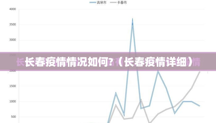长春疫情情况如何?(长春疫情详细) 长春疫情情况如何?(长春疫情详细)