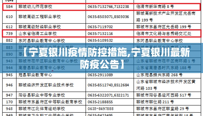 【宁夏银川疫情防控措施,宁夏银川最新防疫公告】