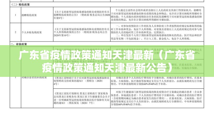 广东省疫情政策通知天津最新（广东省疫情政策通知天津最新公告）