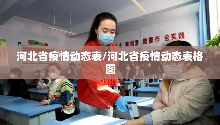 河北省疫情动态表/河北省疫情动态表格图