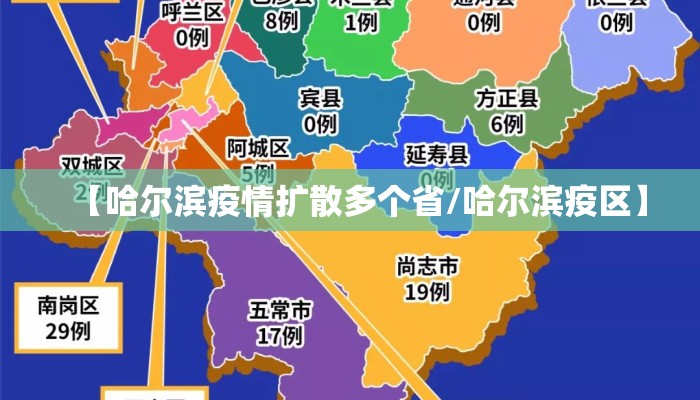 【哈尔滨疫情扩散多个省/哈尔滨疫区】